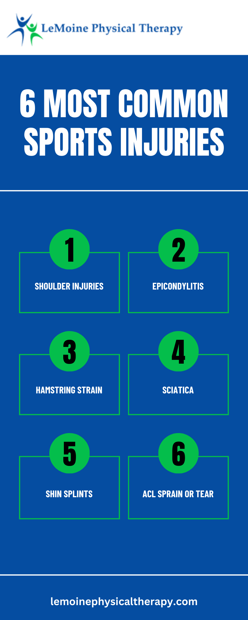 6 Most Common Sports Injuries